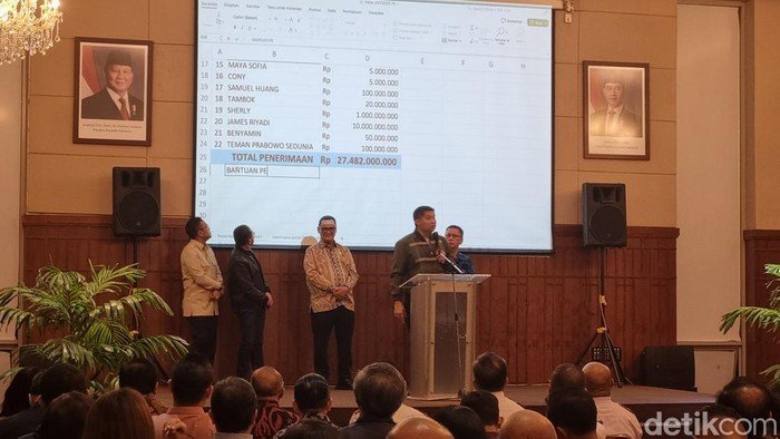 Maruarar: Natal Nasional 2025, Perjuangan Palestina Melalui Doa dan Solidaritas